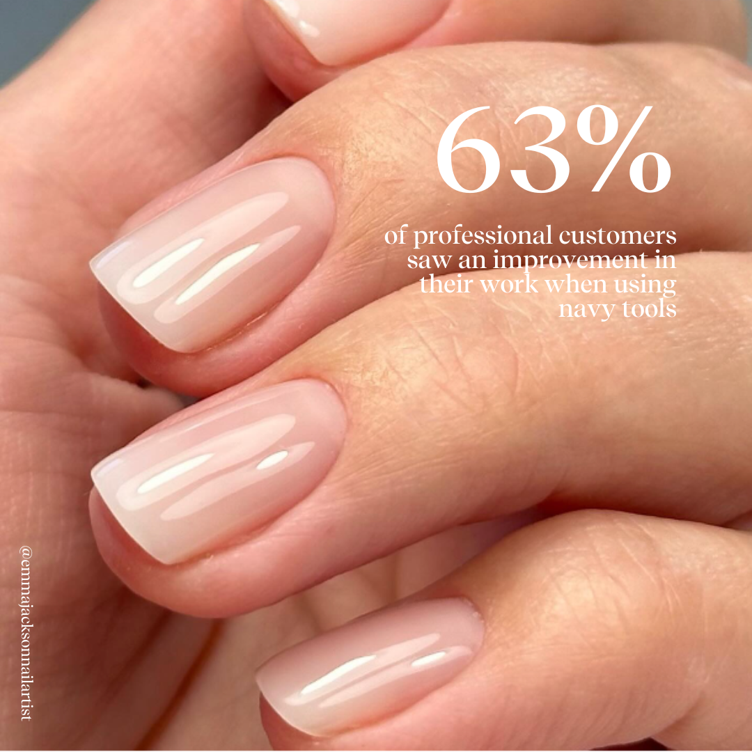 Doris 2.0 – Award-Winning Curved Manicure Tool