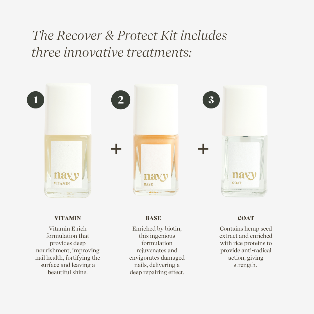 Recover & Protect Nail Treatment Kit