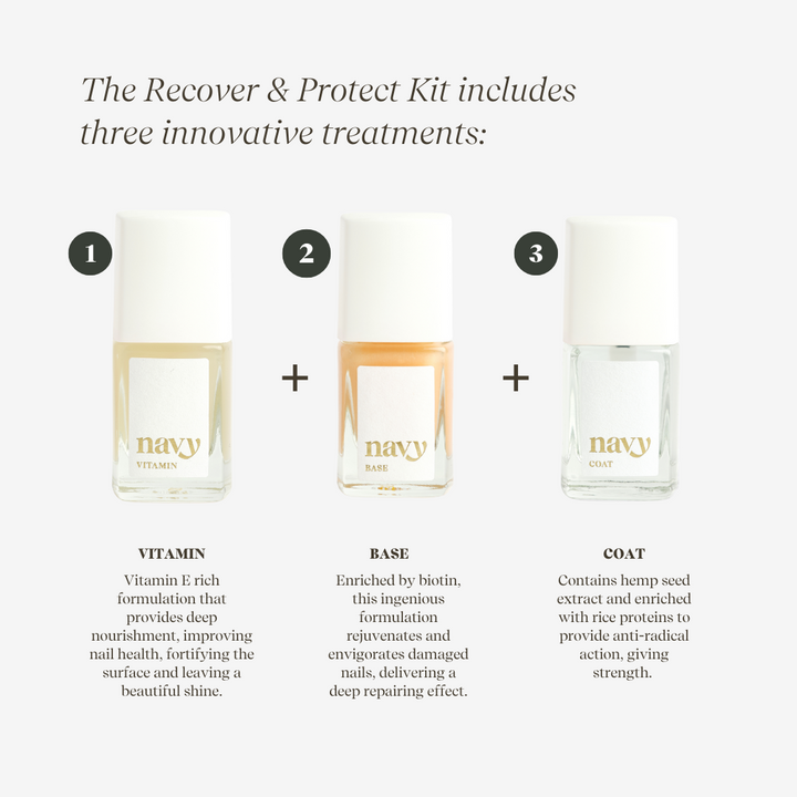 Recover & Protect Nail Treatment Kit