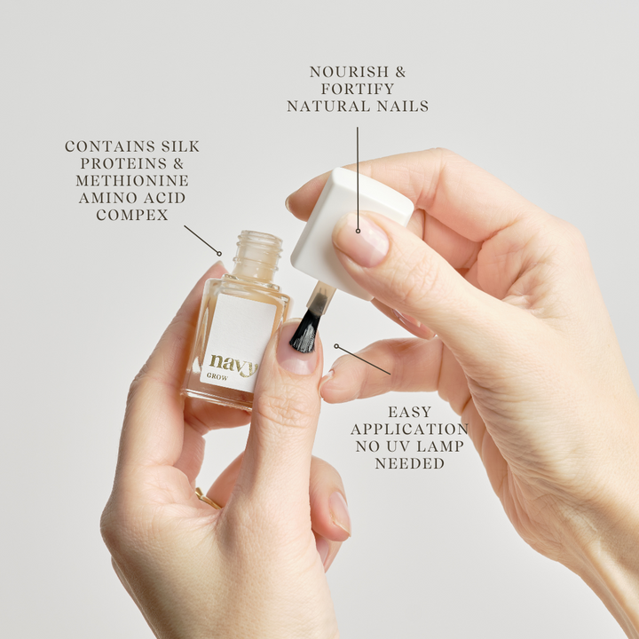 Navy Grow – Nail Growth Treatment