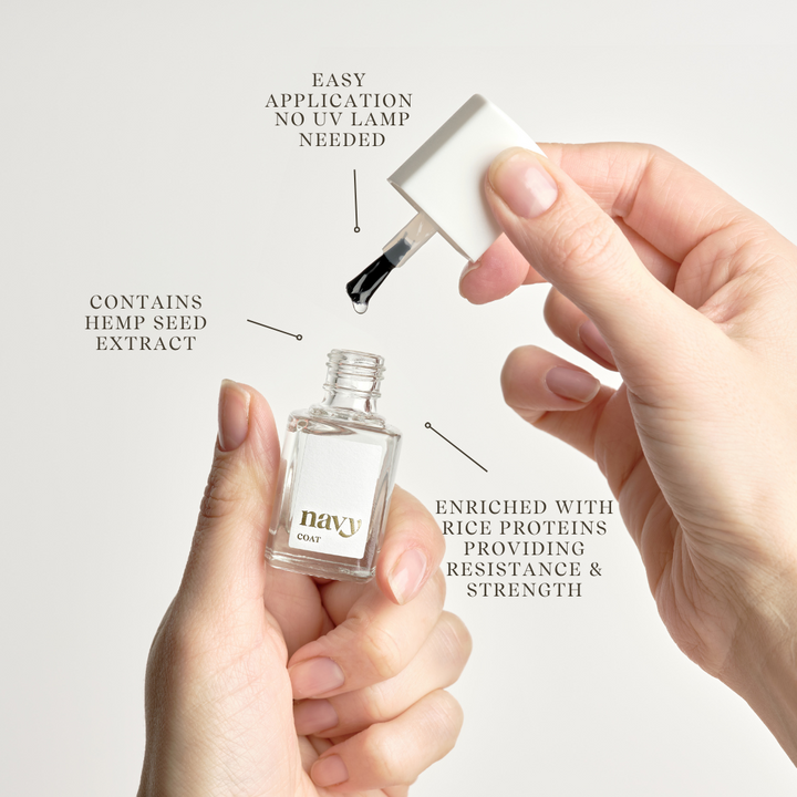 Navy Coat – Strengthening Nail Treatment