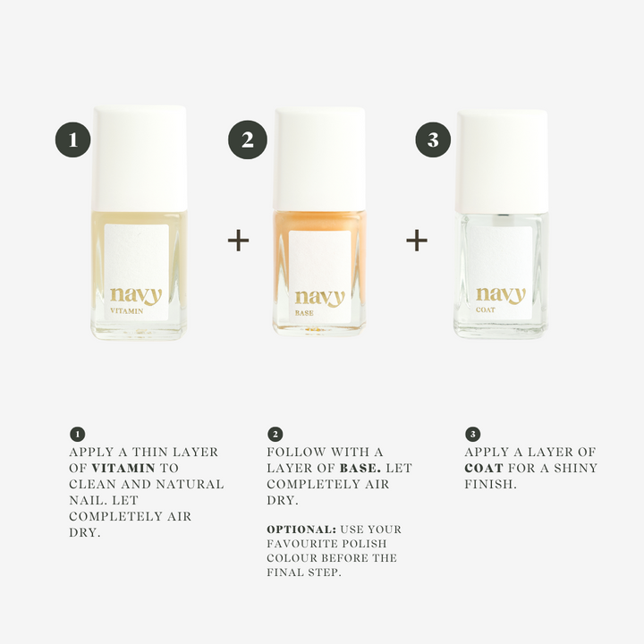 Recover & Protect Nail Treatment Kit