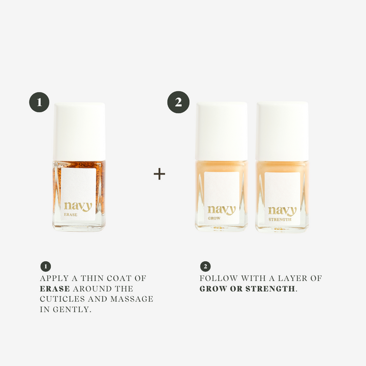 Navy Grow & Repair Nail Treatment Kit – Nail Care