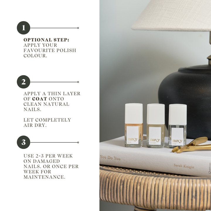 Navy Coat – Strengthening Nail Treatment