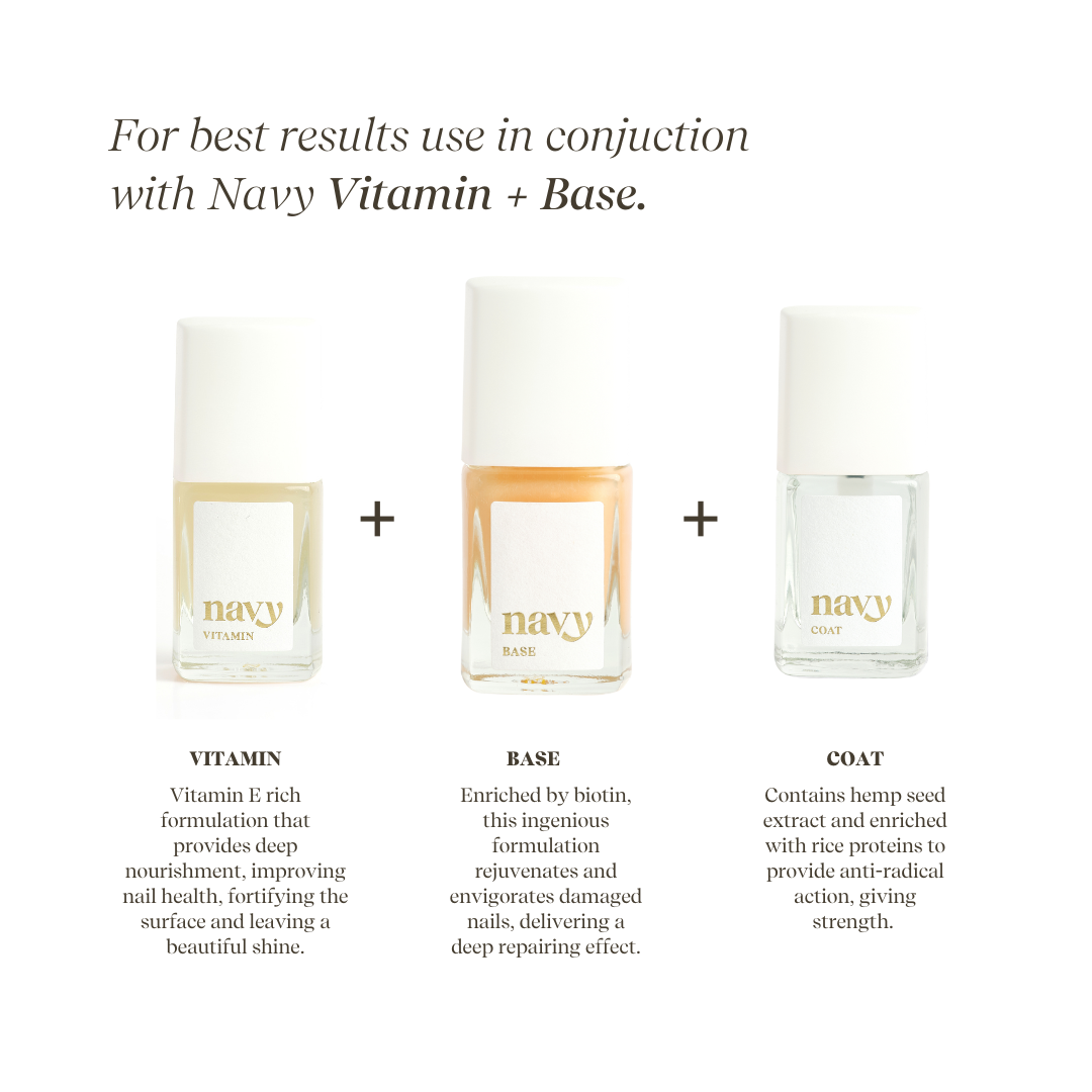 Navy Coat – Strengthening Nail Treatment