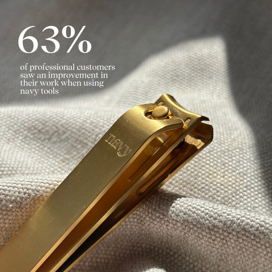 Beryl  2.0 – Nail Clippers for Precision