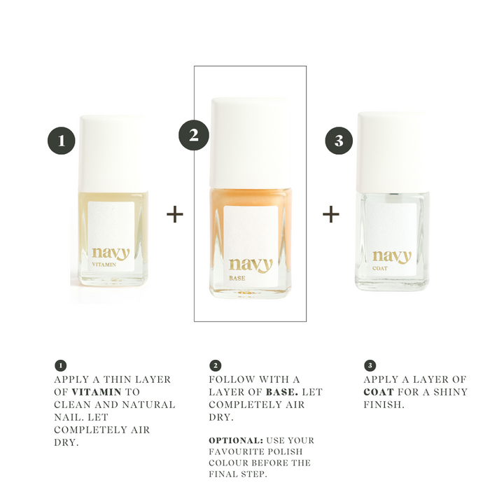 Base – Bare Nail Treatment with Biotin & Vitamin B