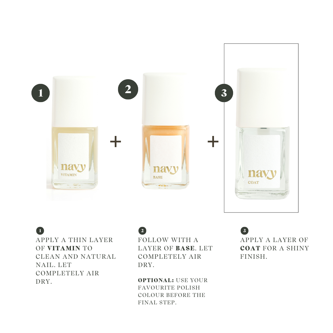 Navy Coat – Strengthening Nail Treatment