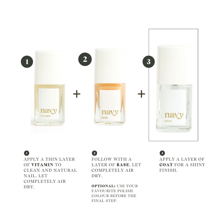 Navy Coat – Strengthening Nail Treatment