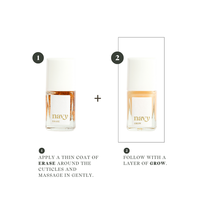 Navy Grow – Nail Growth Treatment