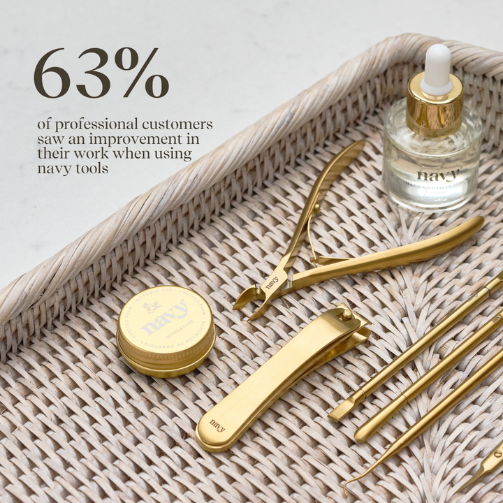 Martha – Precision Nail Paddle Tool