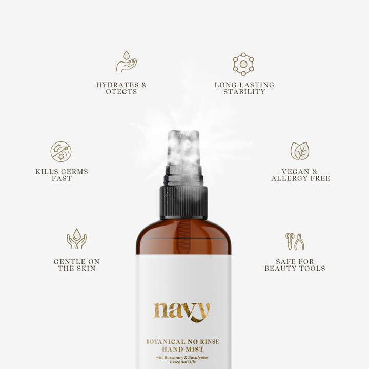 Navy Botanical No Rinse Hand Mist:

Hydrates & Protects.
Long lasting stability.
Kills germs fast.
Vegan & allergy free.
Gentle on the skin.
Safe for beauty tools.
