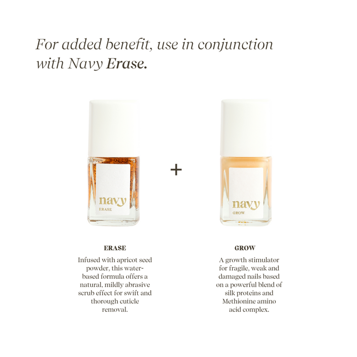 Growth and Erase & description of ingredients