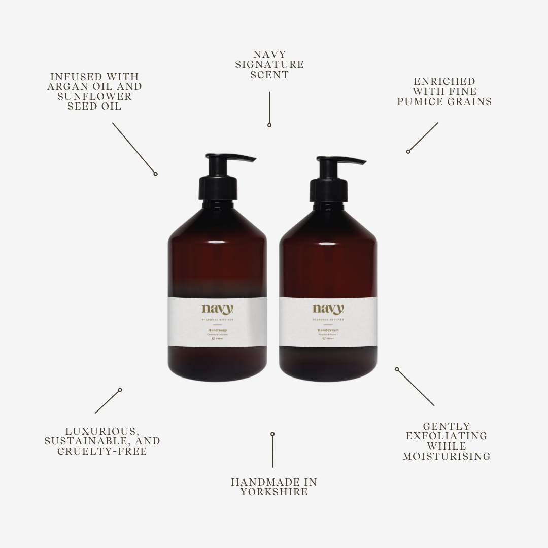 Two amber pump bottles labeled 'navy' centered on a light gray background, with surrounding text callouts describing ingredients, scent, texture, and handmade production.