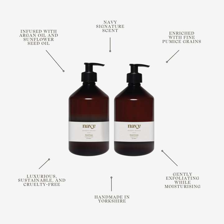 Two amber pump bottles labeled 'navy' centered on a light gray background, with surrounding text callouts describing ingredients, scent, texture, and handmade production.