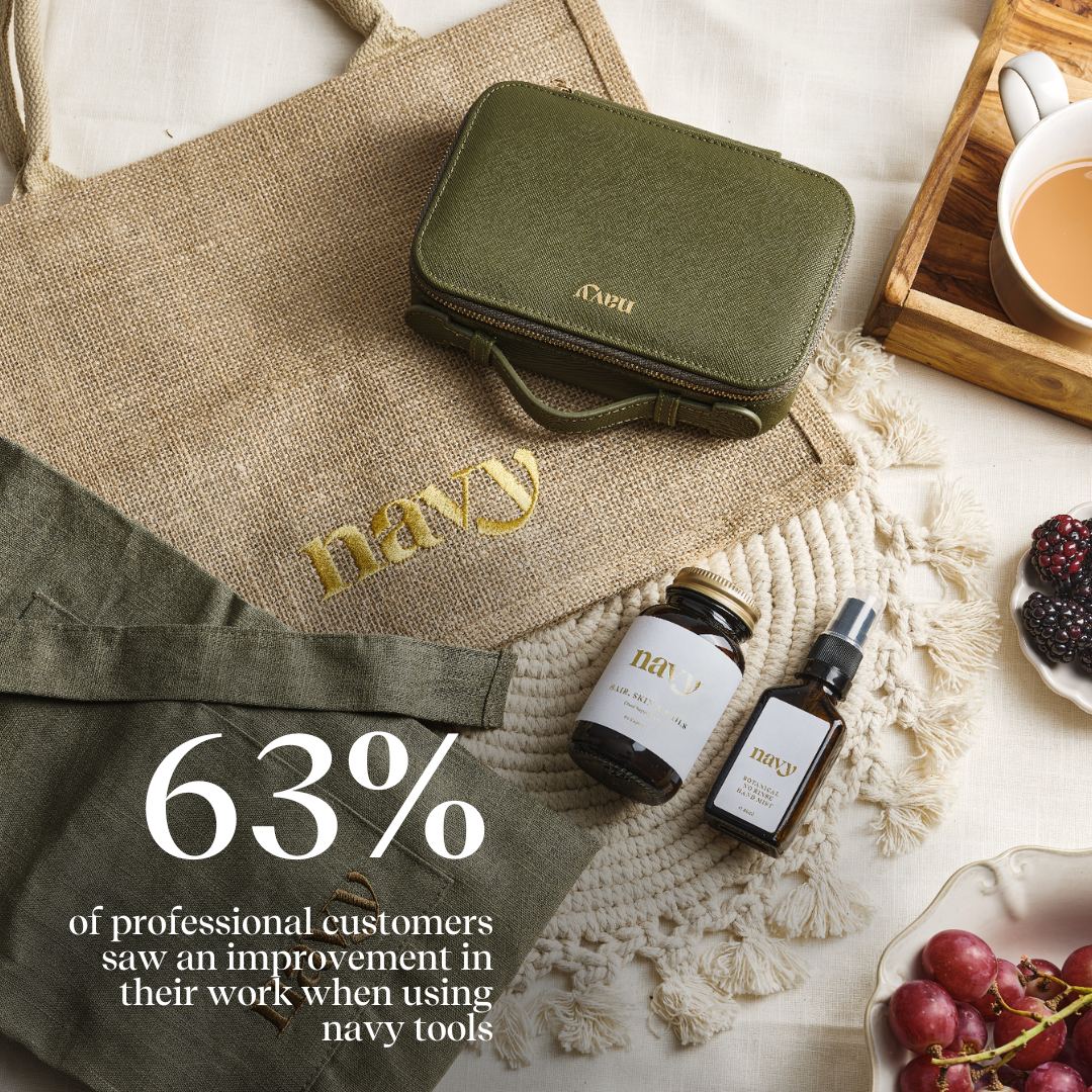 Green cosmetic bag, bottles, and a cup on a textured surface with text overlay.